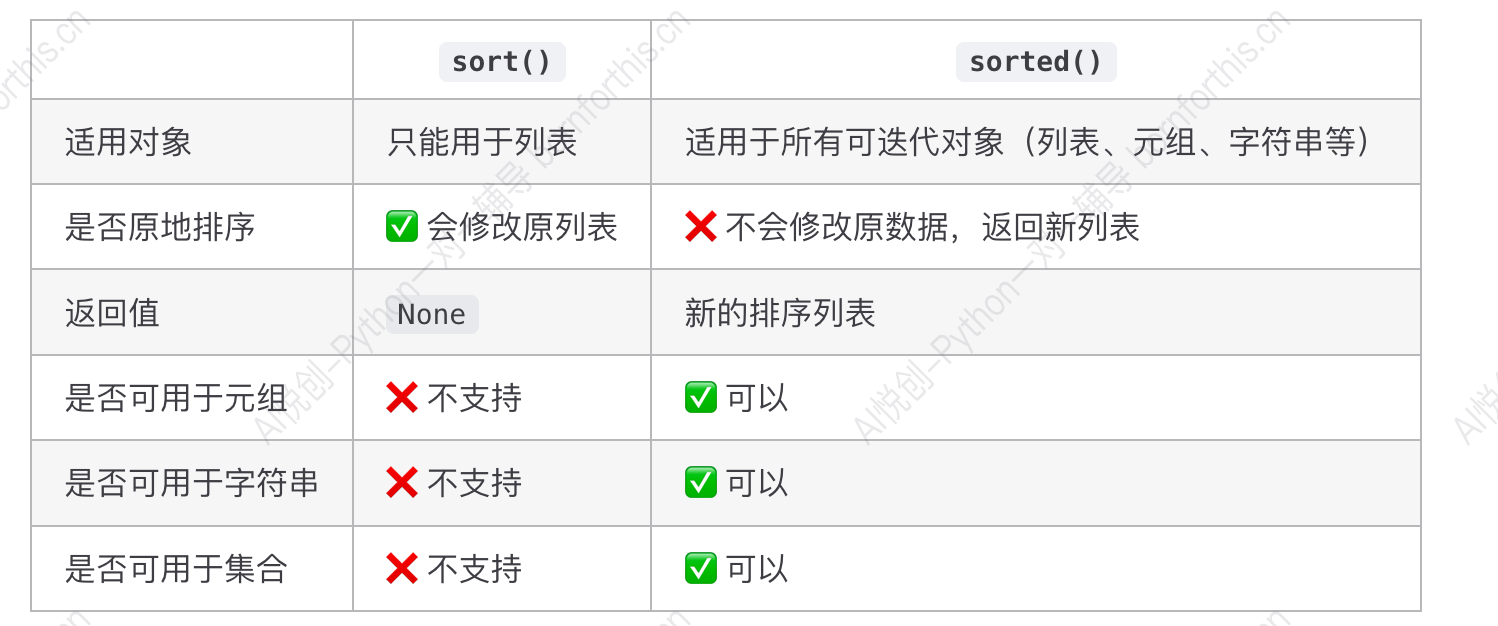 56525860ab6d3af4e7ee342a8f1a8028